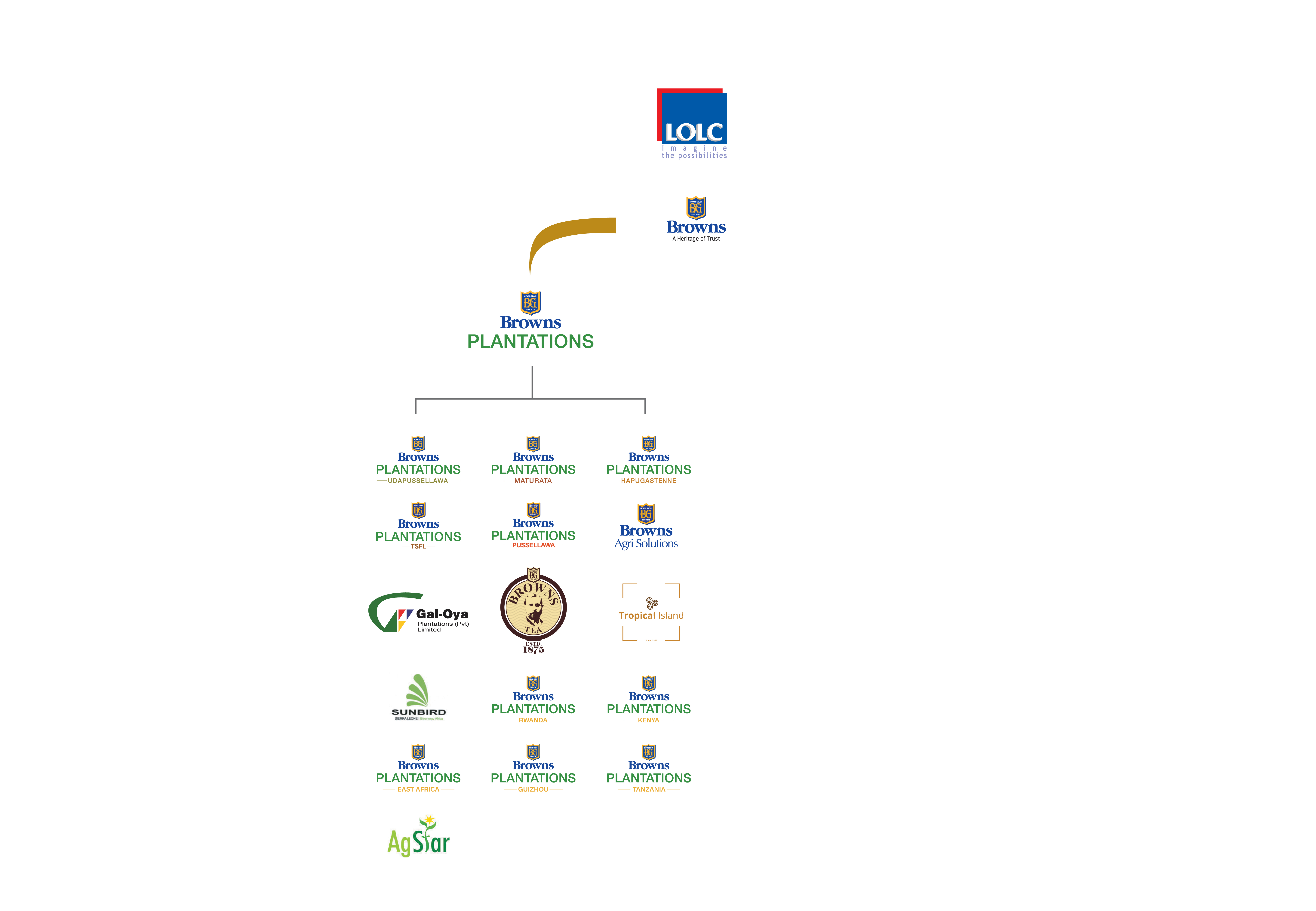 diagram-image